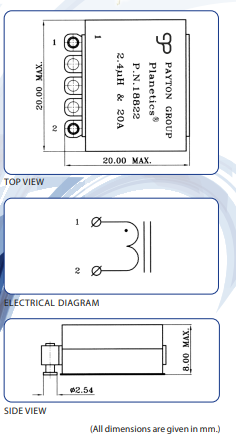25 to 140W Planar Inductor design