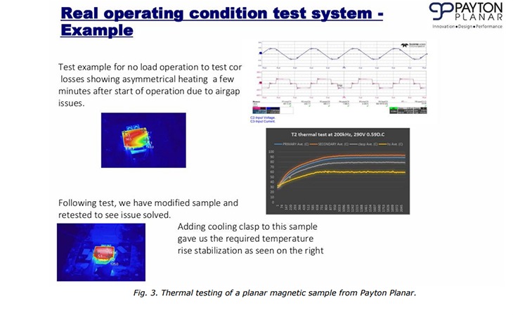 Fig. 3. Thermal testing of a planar magnetic sample from Payton Planar. Fig. 3. Thermal testing of a planar magnetic sample from Payton Planar.