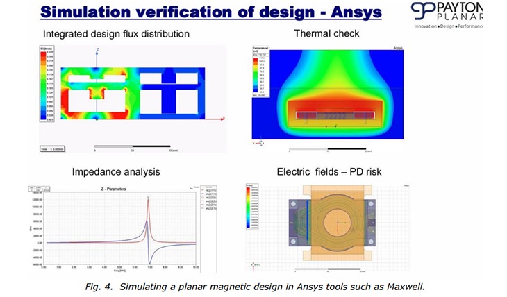 Fig. 4. Simulating a planar magnetic design in Ansys tools such as Maxwell. Fig. 4. Simulating a planar magnetic design in Ansys tools such as Maxwell.